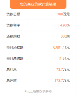 等额本息和等额本金哪种还款方式更划算