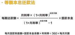 贷款4万分24期 利息多少钱 每月供还多少