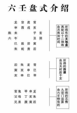 中国术数网（中国术数概观卜筮卷）
